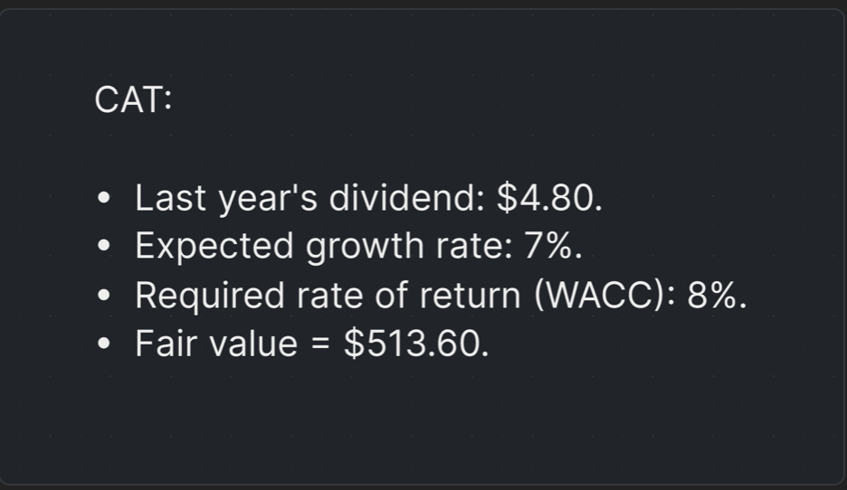 Caterpiller Fair Value