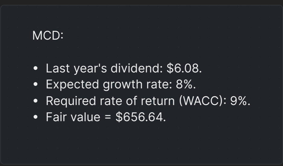 Mcdonalds Fair Value