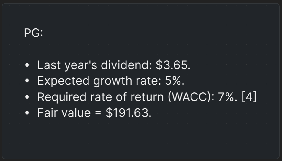 Procter and Gamble Fair Value
