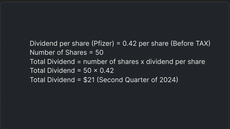 Total Dividend by Pfizer