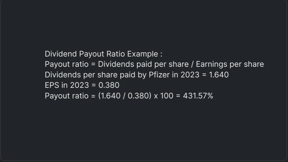 Dividend Payout Ratio Pfizer