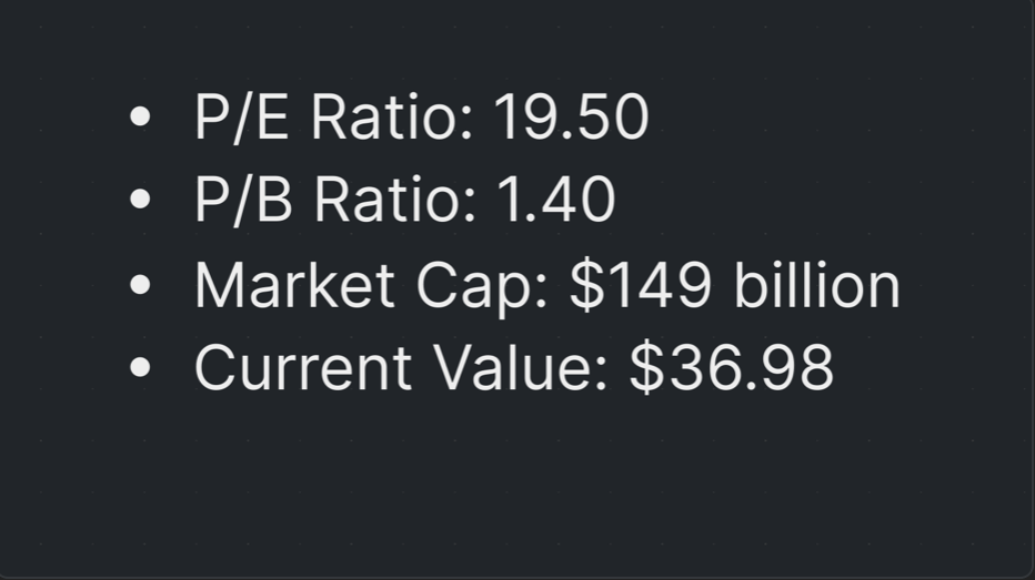 INTC