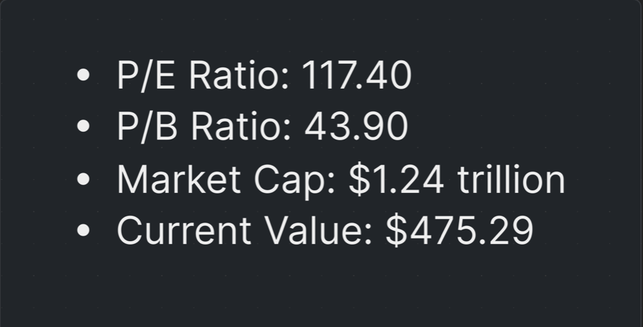 NVDA