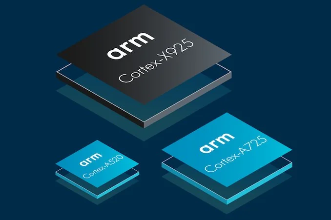 ARM Cortex Series