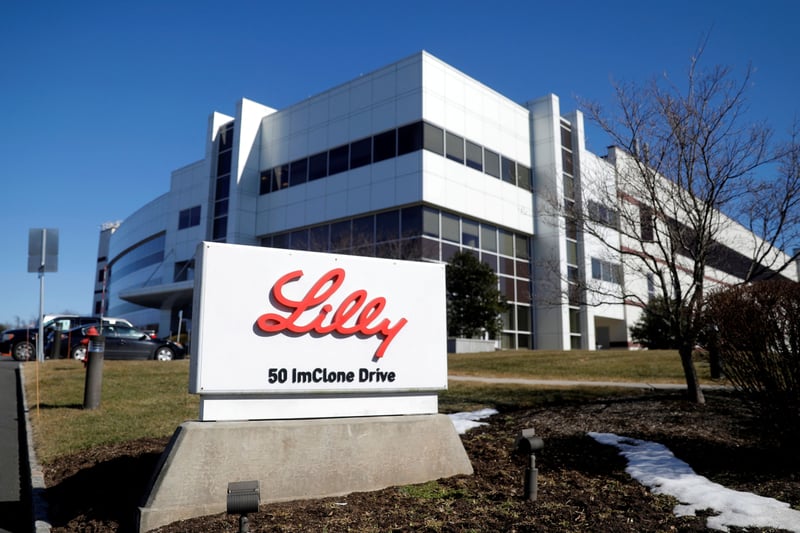 Eli Lilly Stock Forecast 2025 to 2030