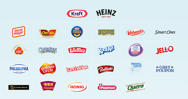 Kraft Heinz Stock Forecast 2025