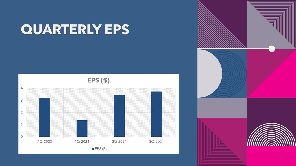 Adobe EPS