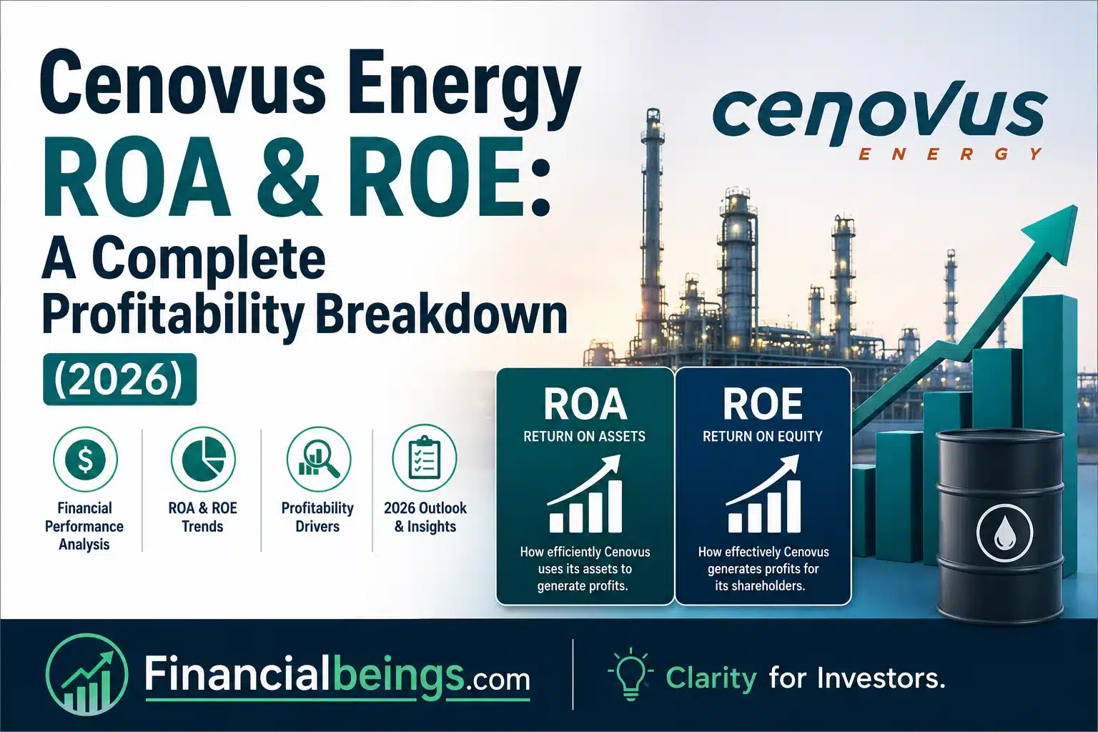 Breaking Down Cenovus Energy ROA and ROE Using DuPont Analysis